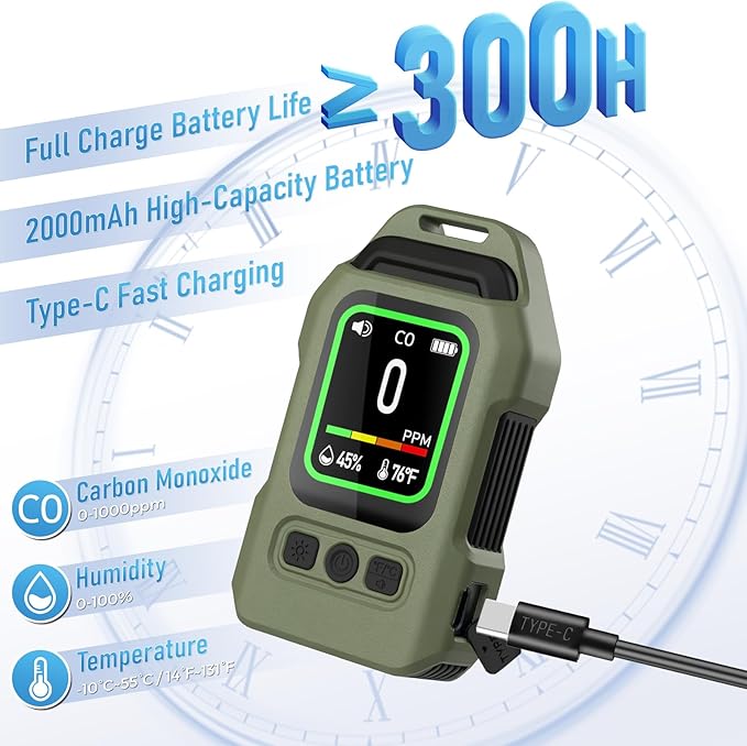 Joyzan Portable Carbon Monoxide Detector, 300H Standby 4 in 1 Mini CO Sensor - Image 6