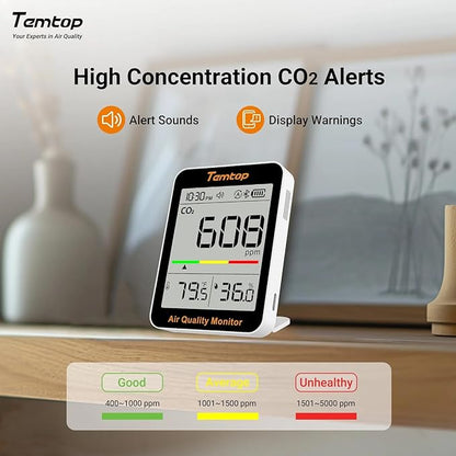 Temtop CO2 Monitor Indoor Air Quality Monitor - Image 5