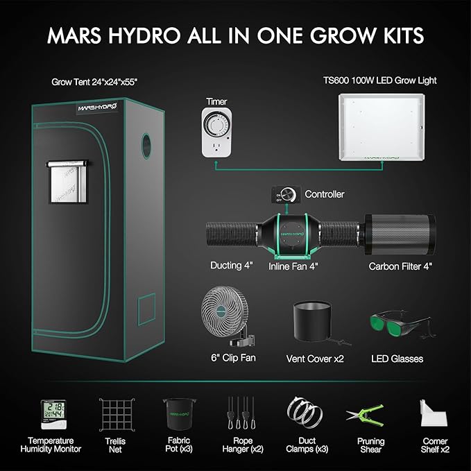 MARS HYDRO 2x2 Grow Tent Kit Complete System - Image 2