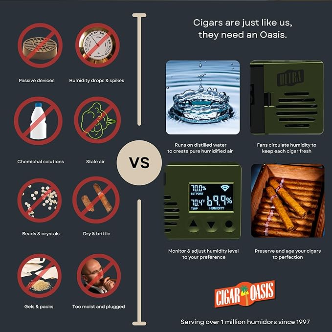 Cigar Oasis Ultra 4.0 Cigar Humidor Humidifier - Image 6