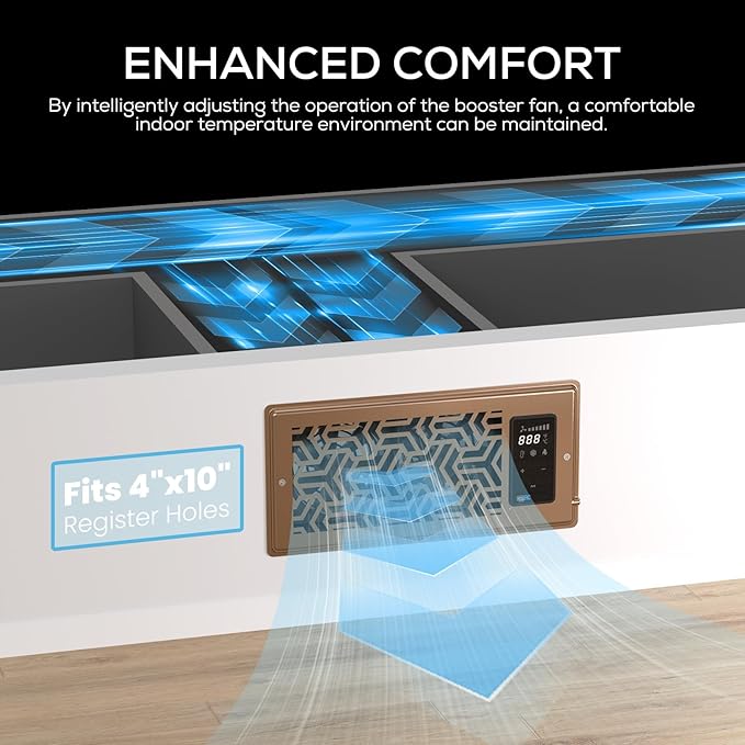 4"x10" Register Booster Fan - Image 2