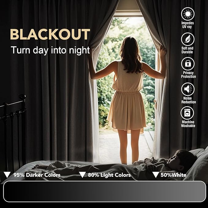 H.VERSAILTEX Blackout Curtains Thermal Insulated Window Treatment Panels Room - Image 3