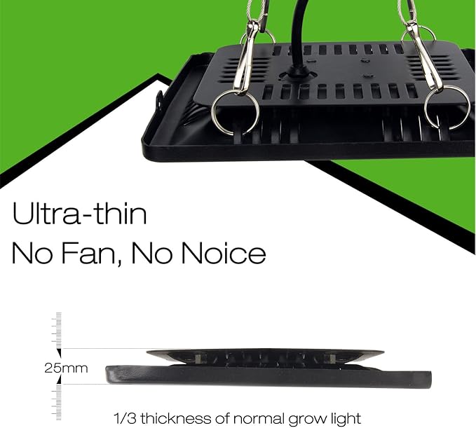 Waterproof 100W LED Grow Light Full Spectrum, New Technology COB LED Grow Light - Image 4