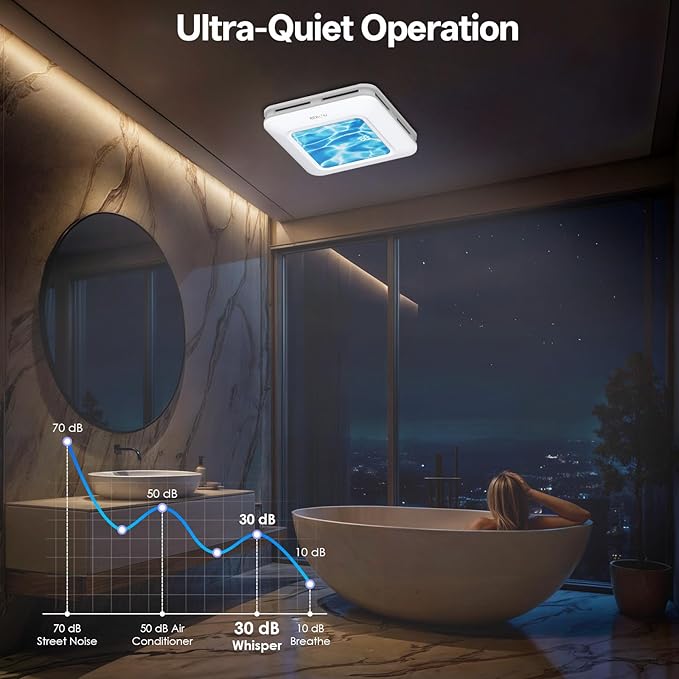 Bathroom Fan with Humidity Sensor, 230 CFM 1.0 Sone Bathroom Exhaust Fan with - Image 5