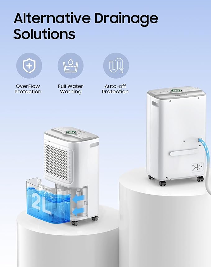 Dehumidifier for Home Basement 2000 Sq.Ft, Dehumidifiers for Home Large Room - Image 5