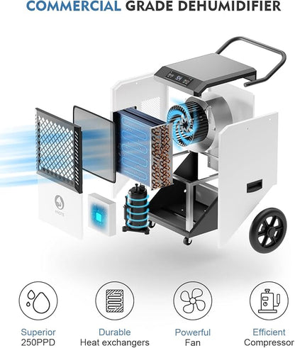 250 Pint Commercial Dehumidifier - Image 4