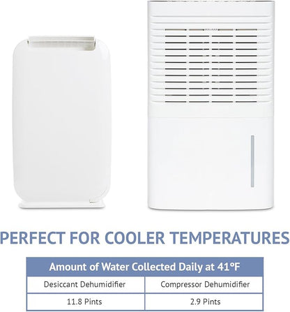 Ivation 13-Pint Small-Area Desiccant Dehumidifier Compact and Quiet - - Image 7