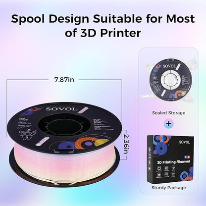 Sovol 3D Printer Silk Shiny Multicolored Gradient Fast Change Rainbow PLA 1kg - Image 5