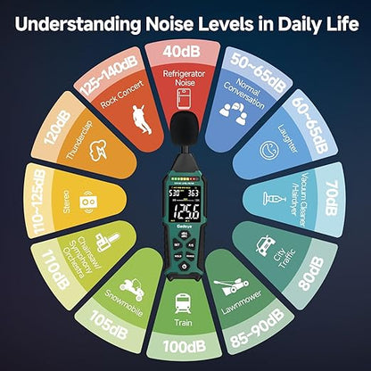 Power Supply Available Decibel Meter, Gedaye Sound Level Meter, A/C Weighted - Image 8