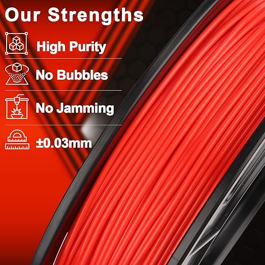 AMOLEN PLA 3D Printing Filament Bundle 1.75mm, 1KG/2.2 lb in Total, Compatible - Image 4