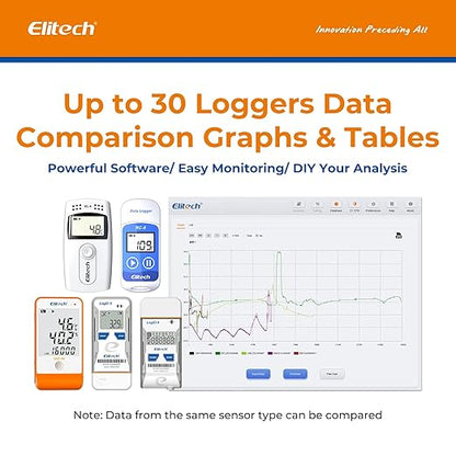 Elitech USB Digital Temperature Data Logger Reusable Recorder - Image 8