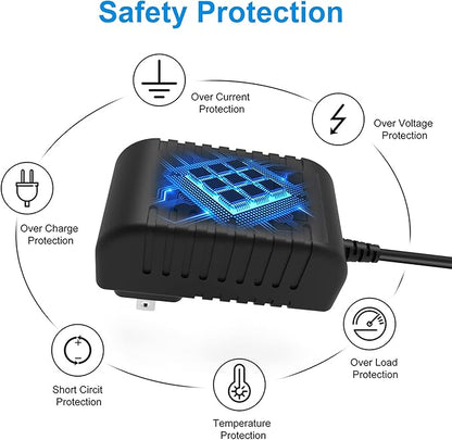 AC Adapter Compatible with Dickson:R157 12V Temp/Humidity Data Logger Flat - Image 3
