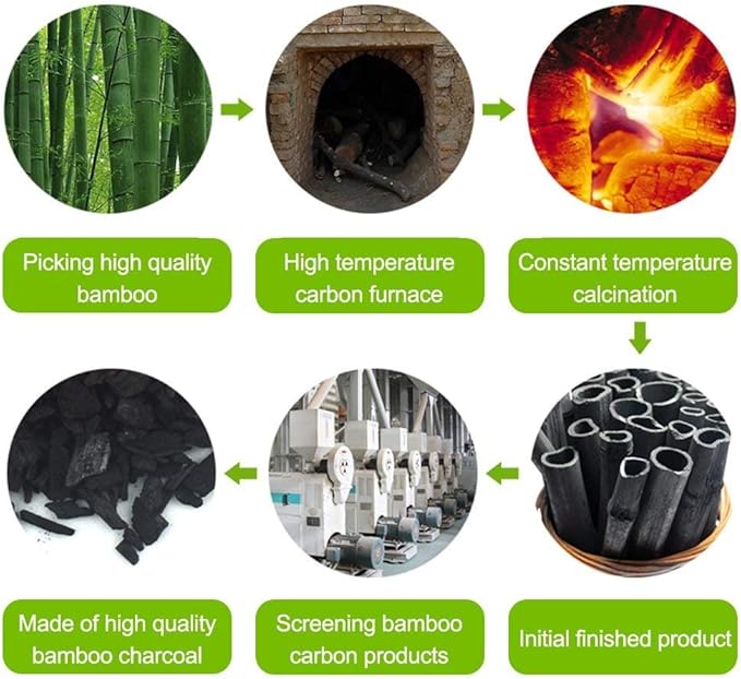 Marsheepy 24 Pack Charcoal Shoe Deodorizer Bags, Bamboo Charcoal Air Purifying - Image 7