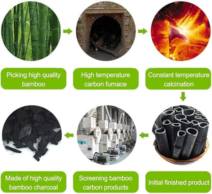 Marsheepy 24 Pack Charcoal Shoe Deodorizer Bags, Bamboo Charcoal Air Purifying - Image 7