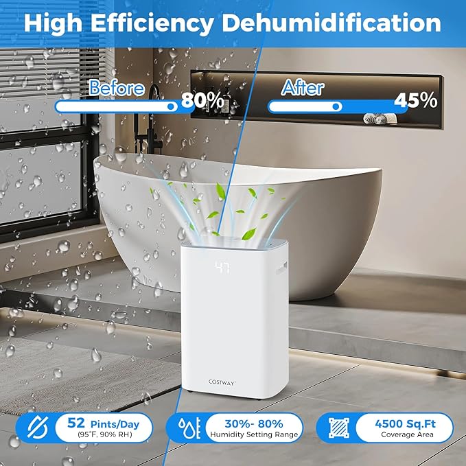 COSTWAY 52 Pint Dehumidifier for Basement, 3.3 FT Drain Hose, Clothes Drying - Image 4