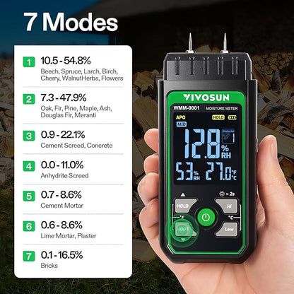 VIVOSUN Wood Moisture Meter, 3-In-1 Pin-Type Digital Moisture Tester, Ambient - Image 2