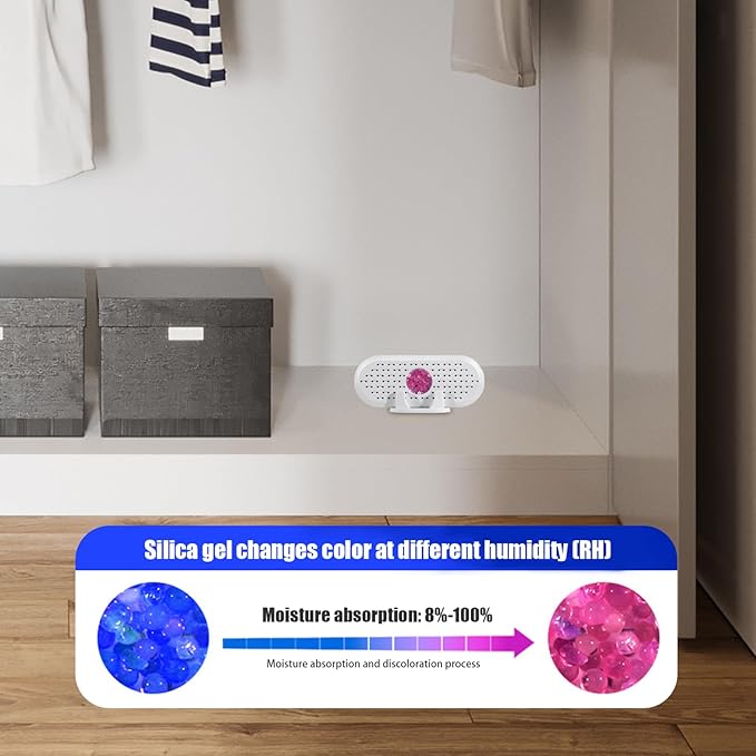 Mini Dehumidifier Double-sided Reusable Antiflaming Visible Small Dehumidifier - Image 2