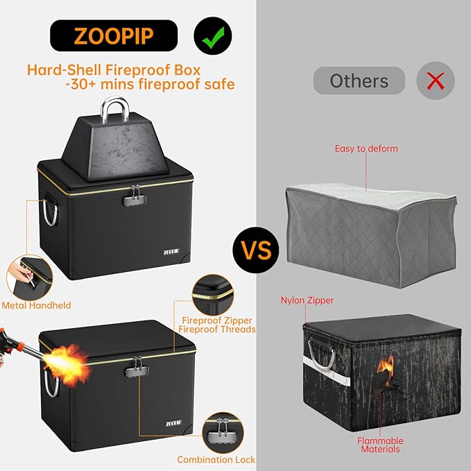 Fireproof Document Box, Hard Case File Organizer - Image 4