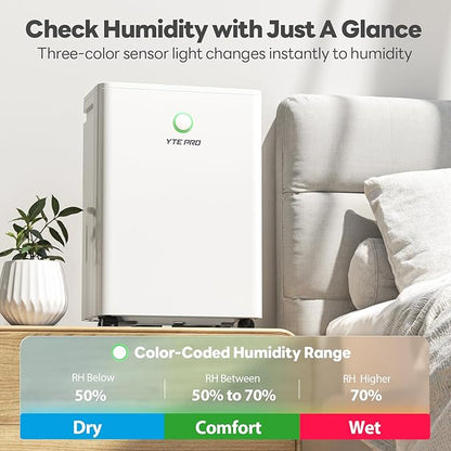 1500Sq.Ft Dehumidifier, 30Pint Dehumidifiers - Image 5