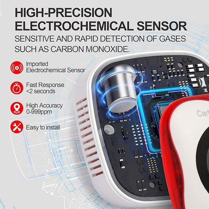 Plug-in Carbon Monoxide Detector - Image 3