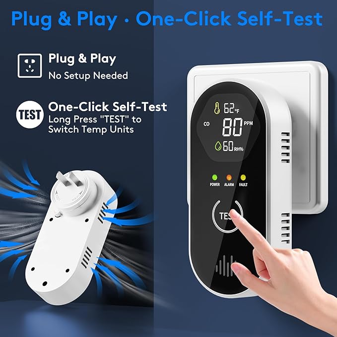 3-in-1 Carbon Monoxide Detectors - Image 4