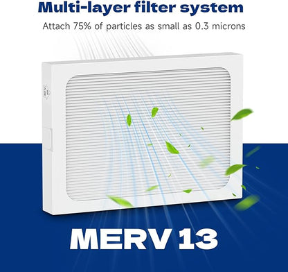 4-Pack 9 x 11 x 1 MERV 13 Replacement Dehumidifier Filter Compatible - Image 3