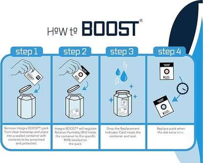 Integra Boost 55% RH, 2 Way Humidity Control Packs – 320g Size - Image 5