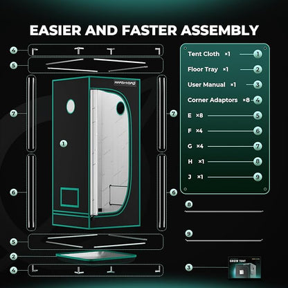 MARS HYDRO 2x2x4 Advanced Grow Tent, - Image 8