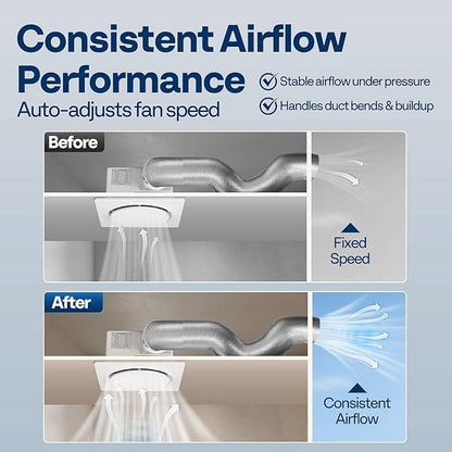 VIVOHOME AutoFlow Bathroom Exhaust Fan - Image 4