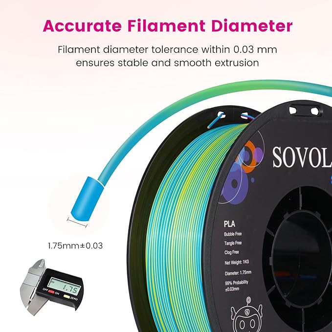 Sovol PLA Filament Silk Tri Color Co-Extrusion 1.75mm, 3D Printer Filament 1kg/ - Image 4