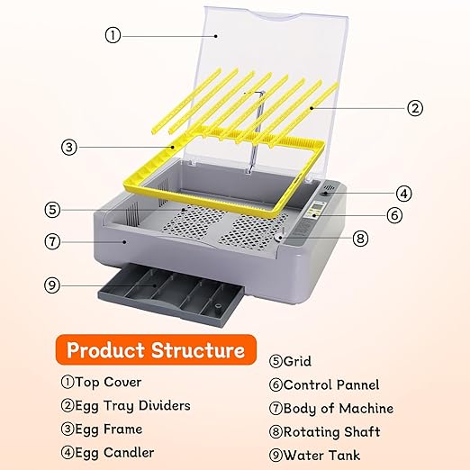 Automatic Egg Incubator, Automatic Egg Turner - Image 7