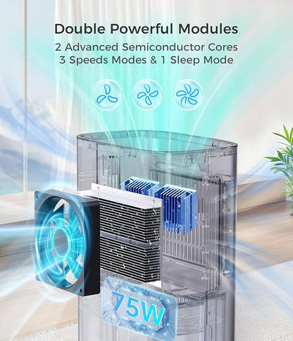 Large Dehumidifiers for Home, 96oz Dehumidifier for Bathroom - Image 2