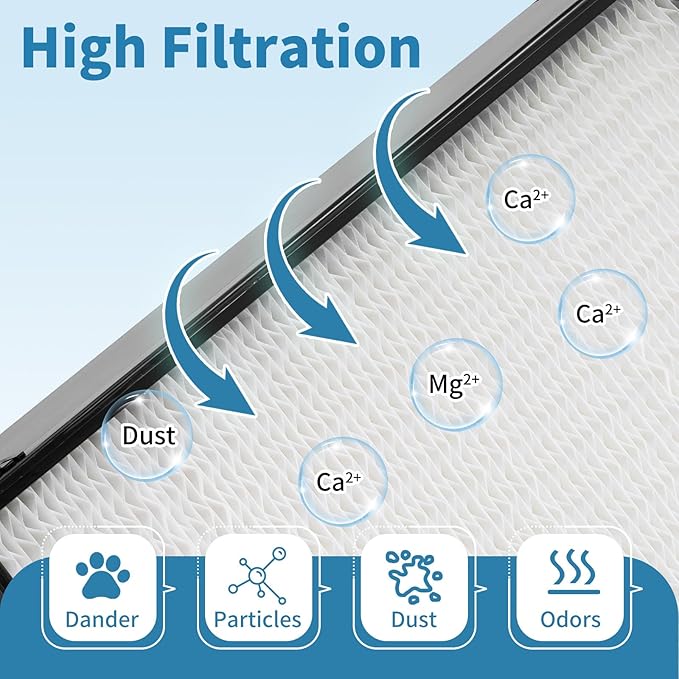 1045 Humidifier Filters Repalcement Compatible - Image 5