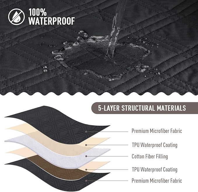 TAOCOCO 100% Waterproof Reversible Couch Cushion Cover - Image 3