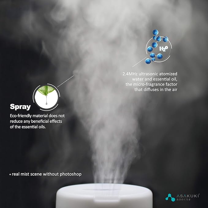 ASAKUKI 300ML Essential Oil Diffuser, Quiet 5-in-1 Premium Humidifier, - Image 7