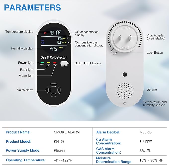 4-in-1 Portable Carbon Monoxide Detectors Plug in – Natural Gas Leak Detector - Image 6