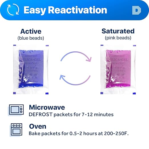 5 Gram Blue "Dry & Dry" Premium Indicating Silica Gel Packets - Image 4