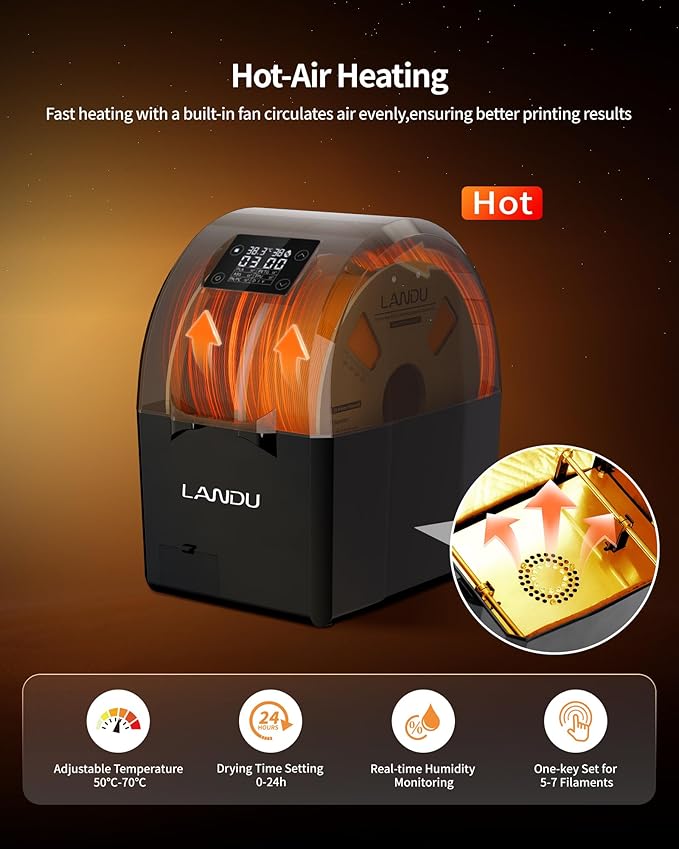 LANDU Filament Dryer 3D Printer Filament Dry Box, 2 Spools Double Fast Heating - Image 2
