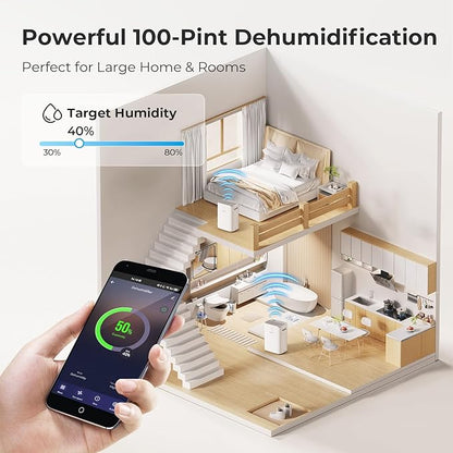 Dehumidifier for Basement, App-Controlled Dehumidifiers for Home - Image 2