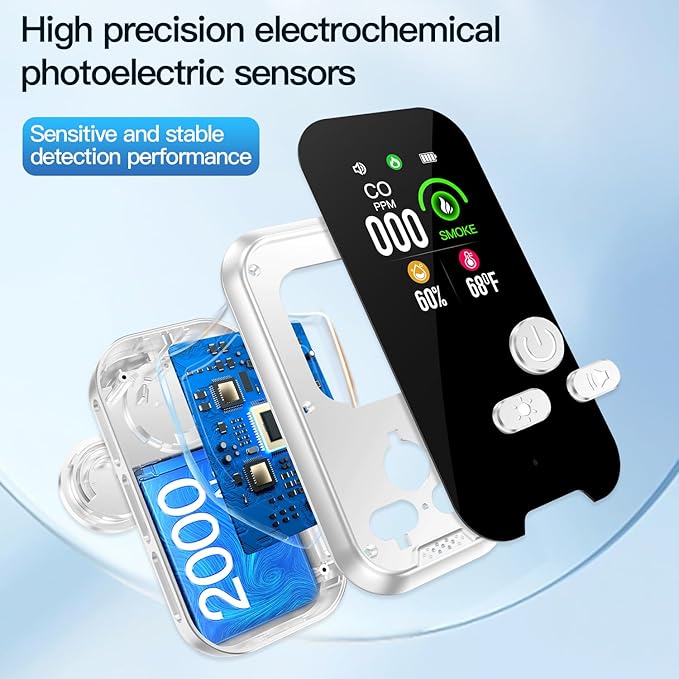 2-Pcs 4IN1 Plug in Smoke & Carbon Monoxide Detector Combination Builti-in 2000 - Image 6