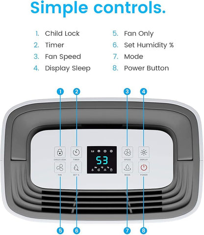 Pro Breeze 50 Pint Dehumidifier - Image 3