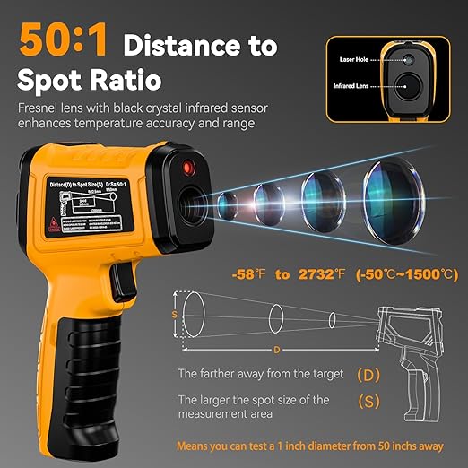 Infrared Thermometer Gun -58°F to 2732°F, IR Temperature Gun - Image 2