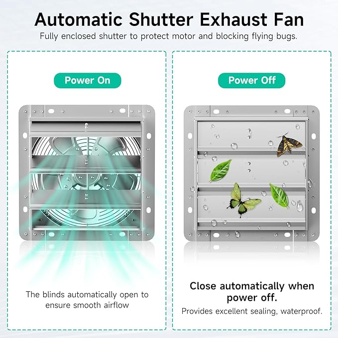 12 Inch Shutter Exhaust Fan，Automatic Shutter - Image 6
