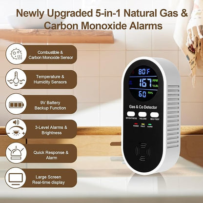 5-in-1 Combination Natual Gas Detector & Carbon Monoxide Alarm, AC-Plug-in - Image 4