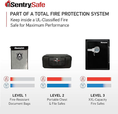 SentrySafe Fire and Water Resistant Portable Bag - Image 6