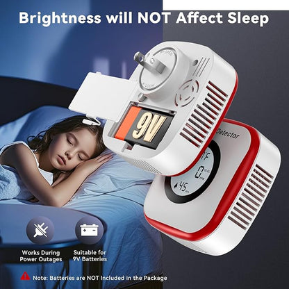 Carbon Monoxide Detectors & Gas Leak Detector, Carbon Monoxide Detectors Plug - Image 5
