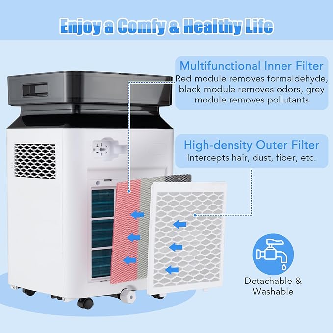 ARLIME 70 Pint Dehumidifier - Image 6