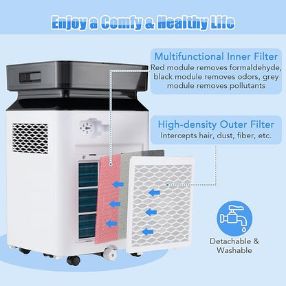 ARLIME 70 Pint Dehumidifier - Image 6