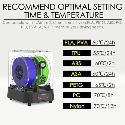 【EIBOS Official】3D Printer Filament Dryer Cyclopes - Image 4