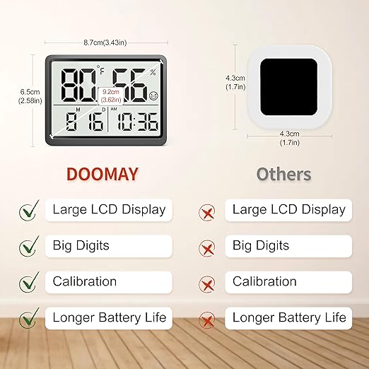 DOOMAY Room Thermometer Indoor - Image 4